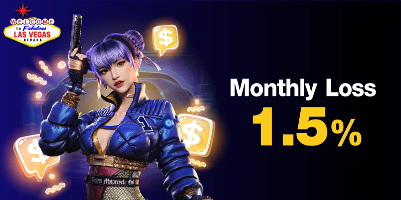 สำหรับผู้เล่นเกมสล็อตออนไลน์ วิธีชนะใน Cash Camel Slot